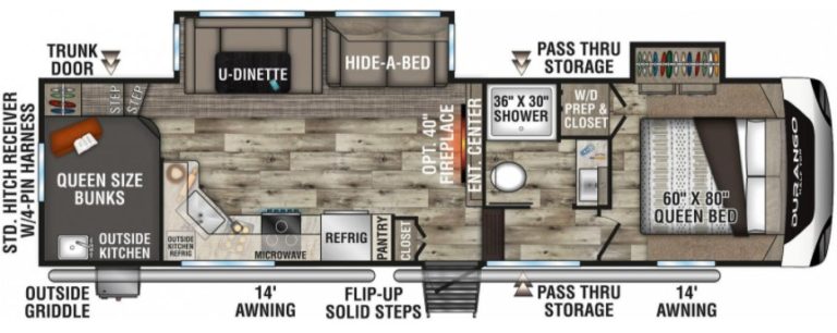 Top Rvs With Bunk Beds Separated By Rv Class Rv Owner Hq