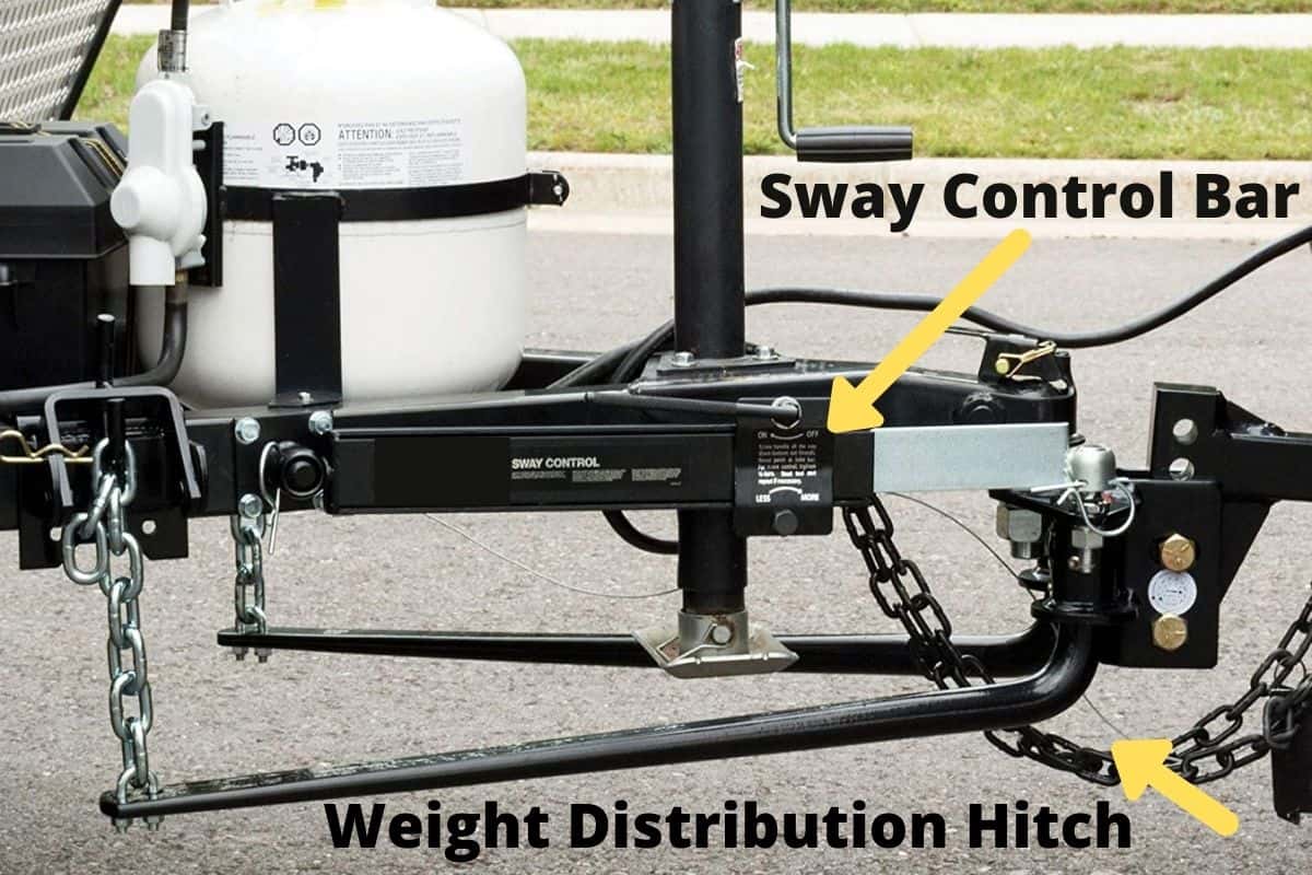 Sway Control Bar - Weight Distribution Hitch