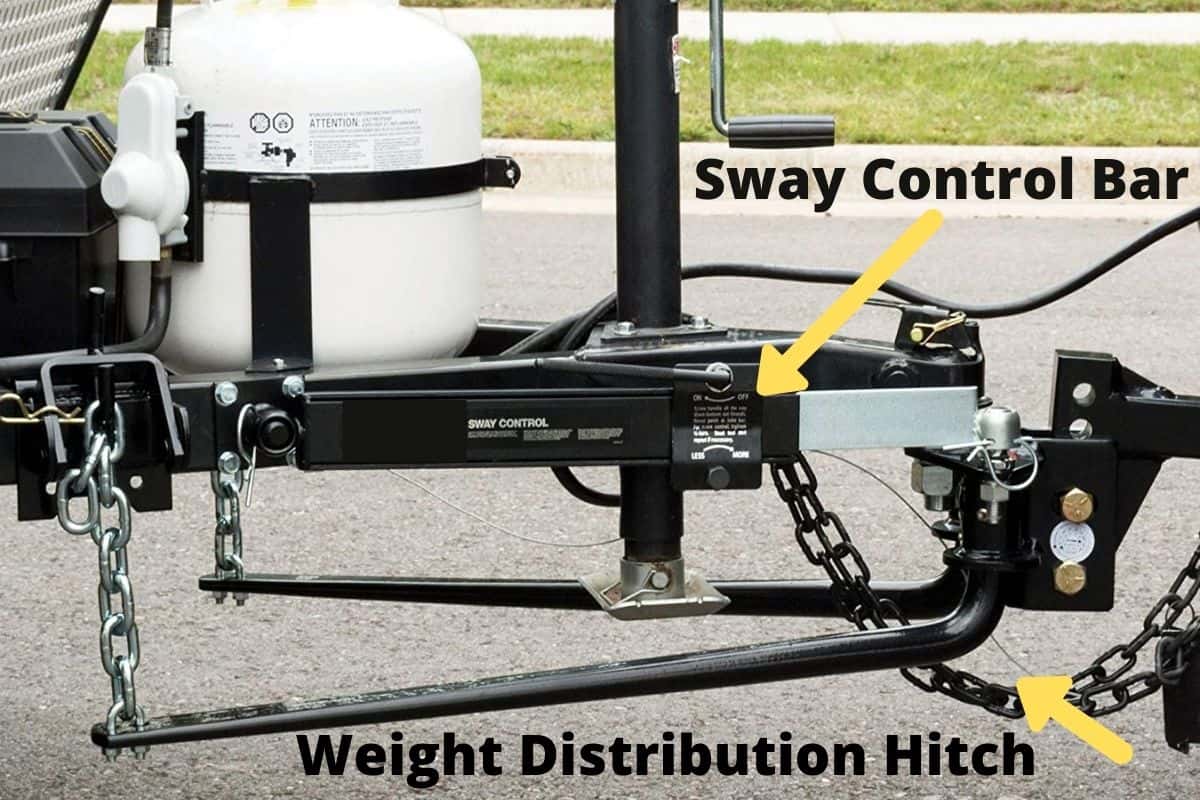 sway-bars-explained-what-they-do-how-they-work-low-offset