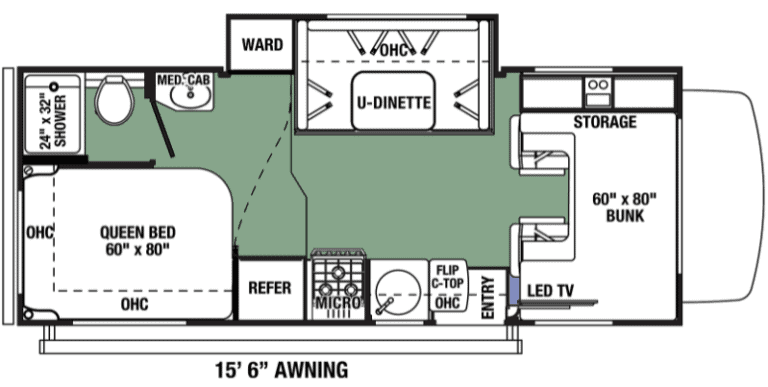 cheapest new class c rv for sale
