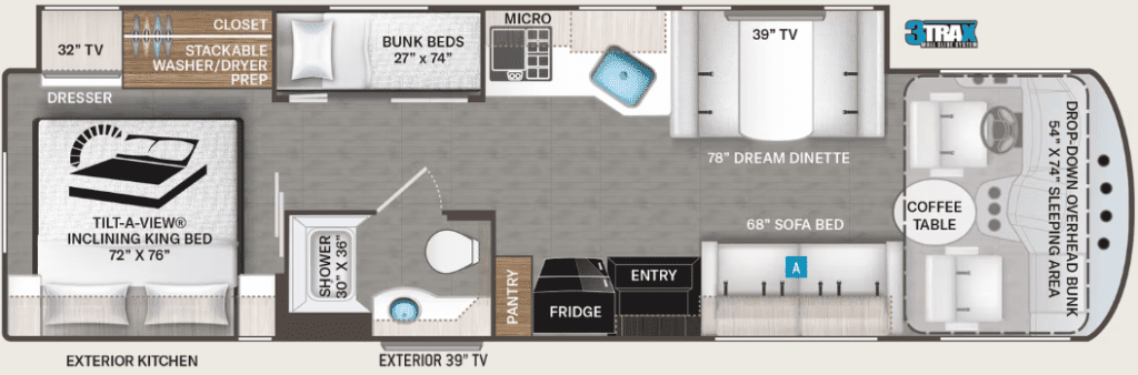 10 Must-See Class A RVs with Outdoor Kitchens - RV Owner HQ