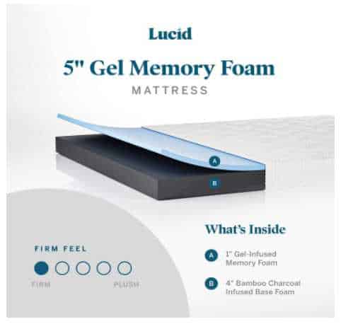 Lucid Low Profile Memory Foam Cooling Gel Mattress