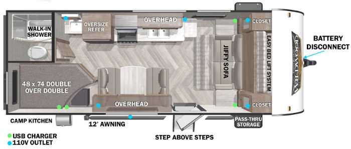travel trailer floor plans with twin beds