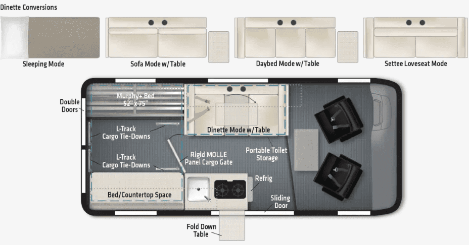 Winnebago Solis Pocket 36A Floorplan