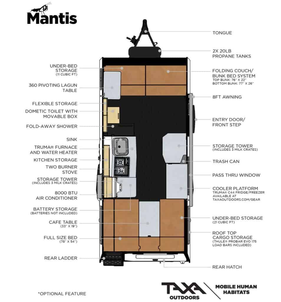 TAXA Outdoors Mantis Floorplan