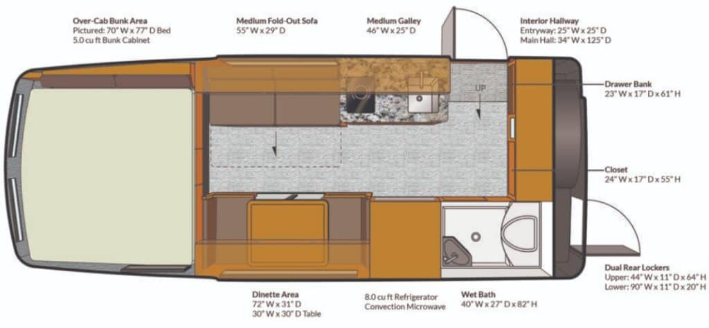 Earthroamer LTi The Breckenridge Floorplan