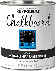 Chalkboard Paint